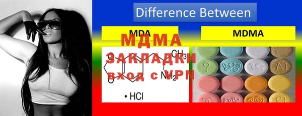 гидра Мегион